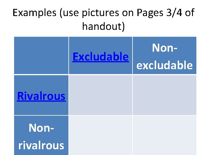 Examples (use pictures on Pages 3/4 of handout) Non. Excludable excludable Rivalrous Nonrivalrous 