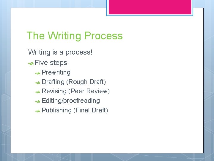 The Writing Process Writing is a process! Five steps Prewriting Drafting (Rough Draft) Revising