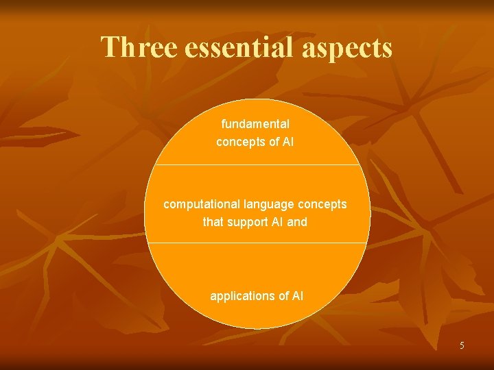 Three essential aspects fundamental concepts of AI computational language concepts that support AI and