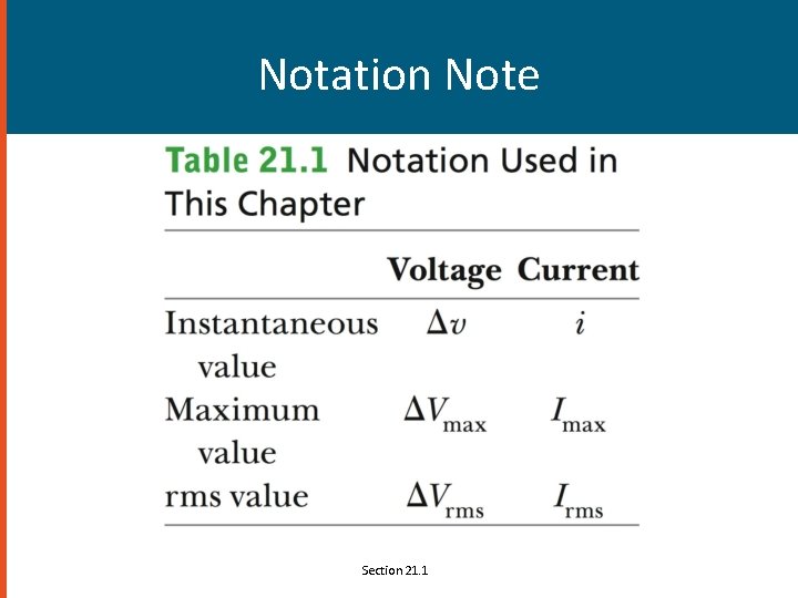 Notation Note Section 21. 1 