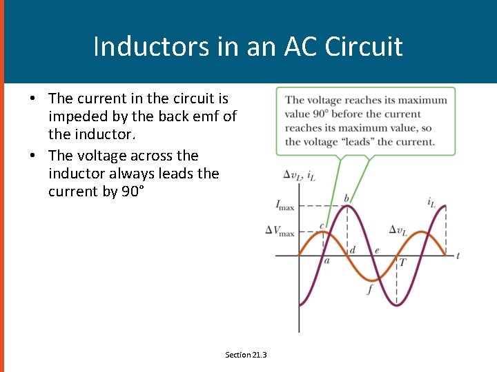 Inductors in an AC Circuit • The current in the circuit is impeded by