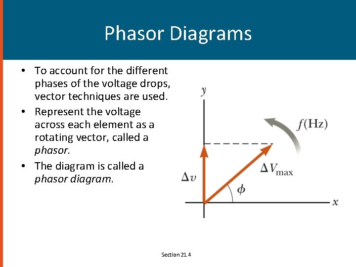 Phasor Diagrams • To account for the different phases of the voltage drops, vector