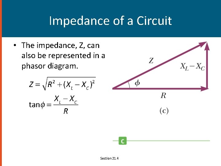 Impedance of a Circuit • The impedance, Z, can also be represented in a