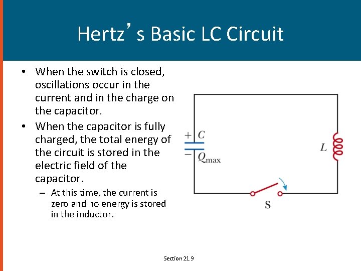 Hertz’s Basic LC Circuit • When the switch is closed, oscillations occur in the