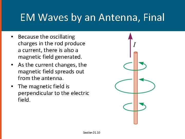 EM Waves by an Antenna, Final • Because the oscillating charges in the rod