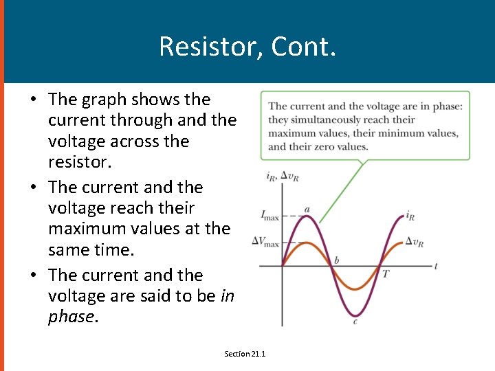 Resistor, Cont. • The graph shows the current through and the voltage across the