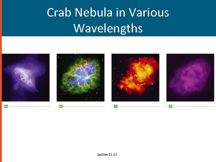 Crab Nebula in Various Wavelengths Section 21. 12 