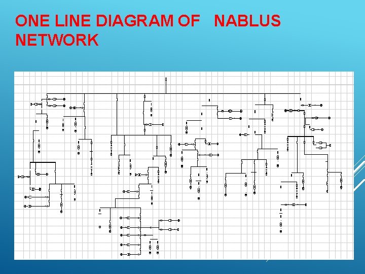 Nablus Line AN NAJAH NATIONAL UNIVERSITY OPTIMUM DESIGN AND PERFORMANCE