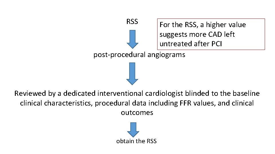 RSS For the RSS, a higher value suggests more CAD left untreated after PCI