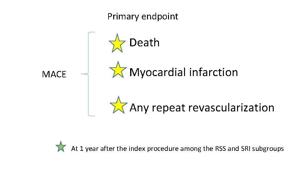 Primary endpoint Death MACE Myocardial infarction Any repeat revascularization At 1 year after the