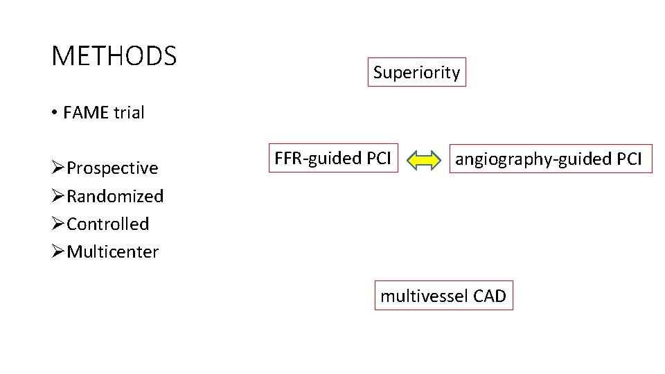 METHODS Superiority • FAME trial ØProspective ØRandomized ØControlled ØMulticenter FFR-guided PCI angiography-guided PCI multivessel