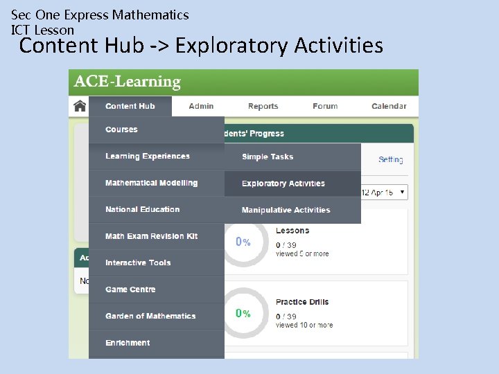 Sec One Express Mathematics ICT Lesson Content Hub -> Exploratory Activities 