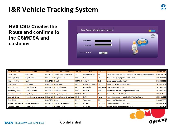 I&R Vehicle Tracking System NVS CSD Creates the Route and confirms to the CSM/DSA