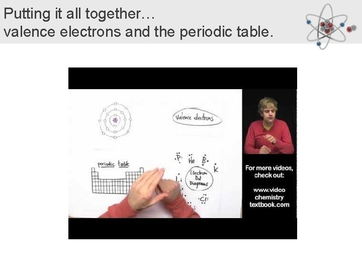 Putting it all together… valence electrons and the periodic table. 