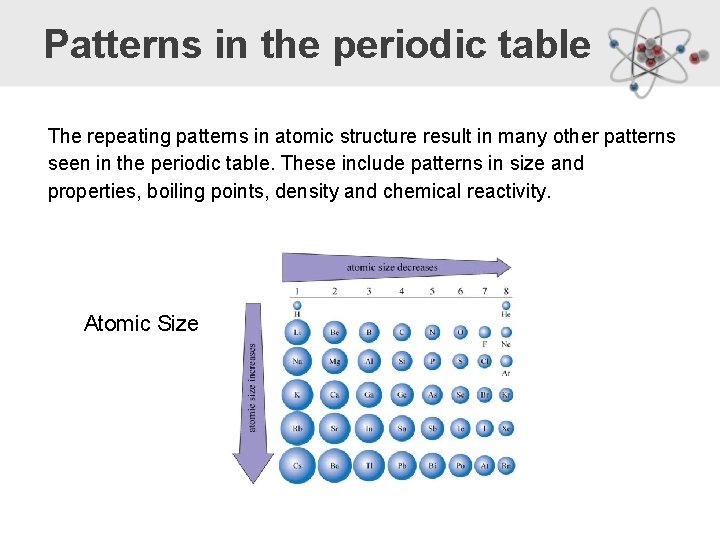 Patterns in the periodic table The repeating patterns in atomic structure result in many