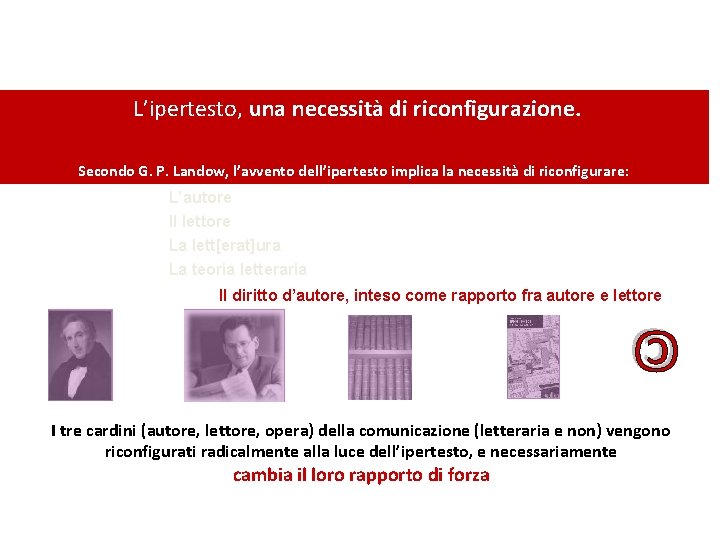 L’ipertesto, una necessità di riconfigurazione. Secondo G. P. Landow, l’avvento dell’ipertesto implica la necessità