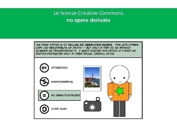 Le licenze Creative Commons no opere derivate 