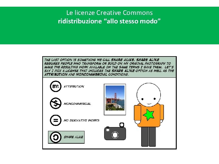 Le licenze Creative Commons ridistribuzione “allo stesso modo” 