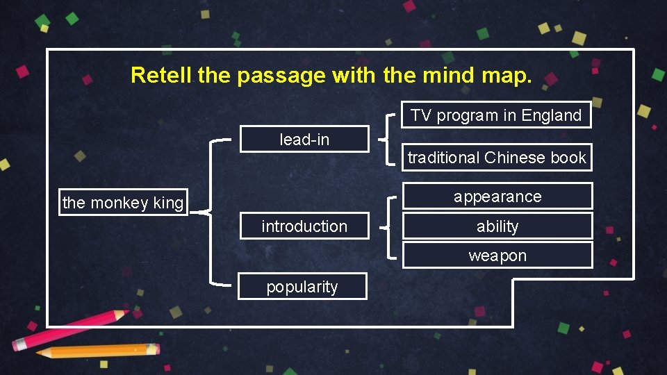 Retell the passage with the mind map. TV program in England lead-in traditional Chinese