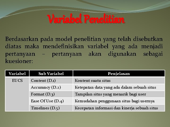 Variabel Penelitian Berdasarkan pada model penelitian yang telah disebutkan diatas maka mendefinisikan variabel yang