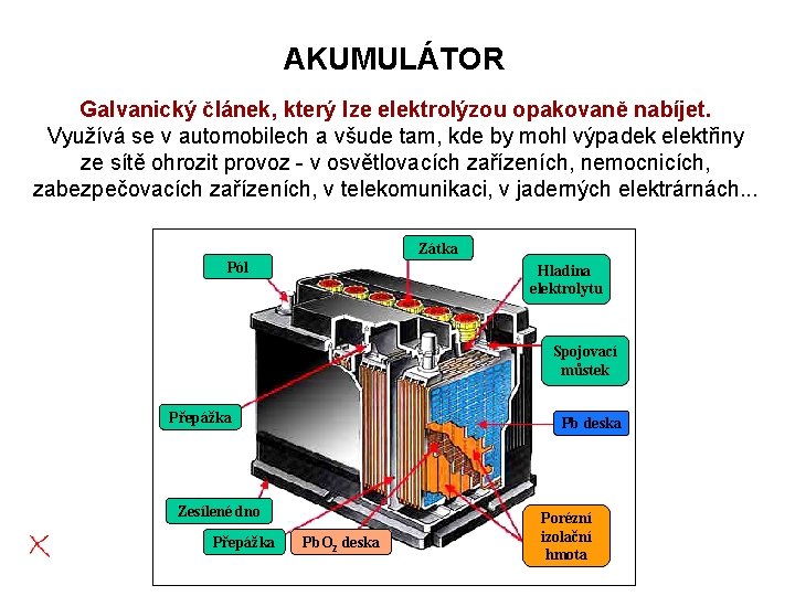 AKUMULÁTOR Galvanický článek, který lze elektrolýzou opakovaně nabíjet. Využívá se v automobilech a všude