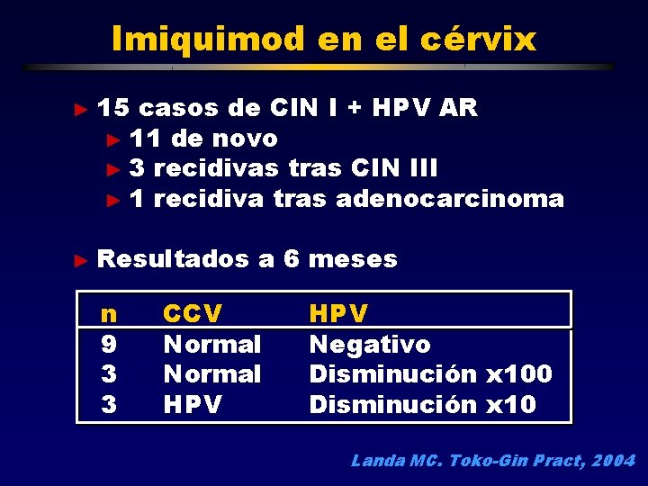 Imiquimod en el cérvix ► 15 casos de CIN I + HPV AR ►