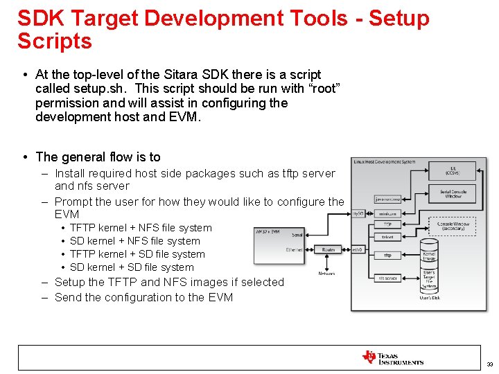 SDK Target Development Tools - Setup Scripts • At the top-level of the Sitara