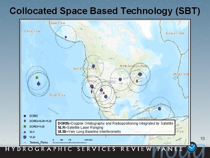 Collocated Space Based Technology (SBT) DORIS=Doppler Orbitography and Radiopositioning Integrated by Satellite SLR=Satellite Laser