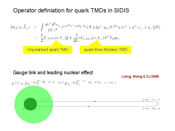 Operator definiation for quark TMDs in SIDIS Unpolarized quark TMD quark Boer-Mulders TMD Gauge