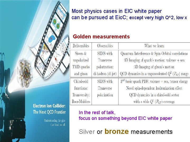 Most physics cases in EIC white paper can be pursued at Eic. C; except