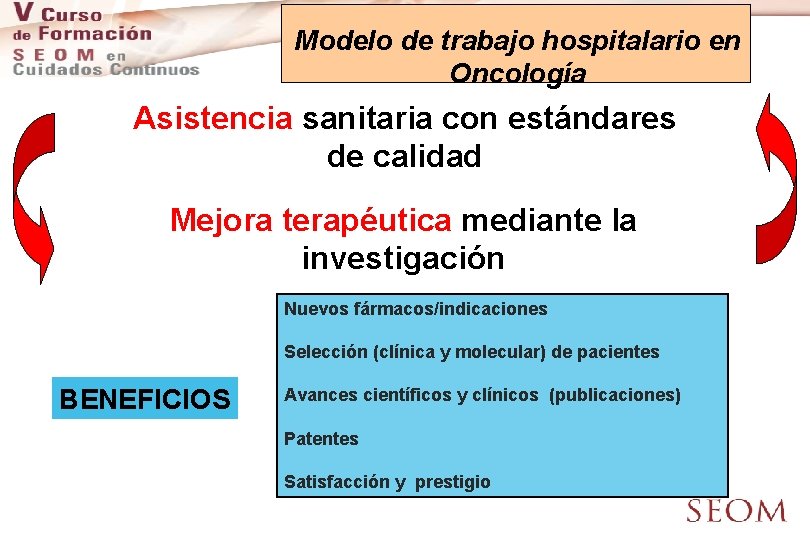 Modelo de trabajo hospitalario en Oncología Asistencia sanitaria con estándares de calidad Mejora terapéutica