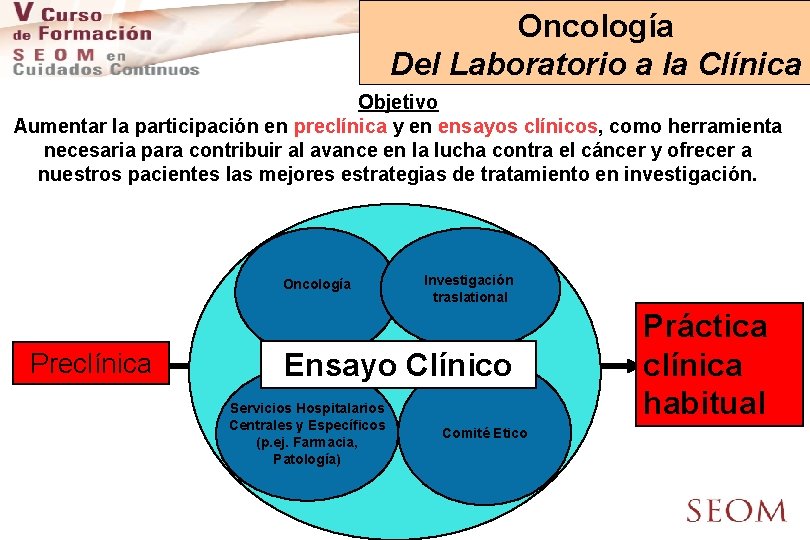 Oncología Del Laboratorio a la Clínica Objetivo Aumentar la participación en preclínica y en