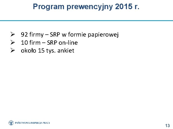 Program prewencyjny 2015 r. Ø 92 firmy – SRP w formie papierowej Ø 10