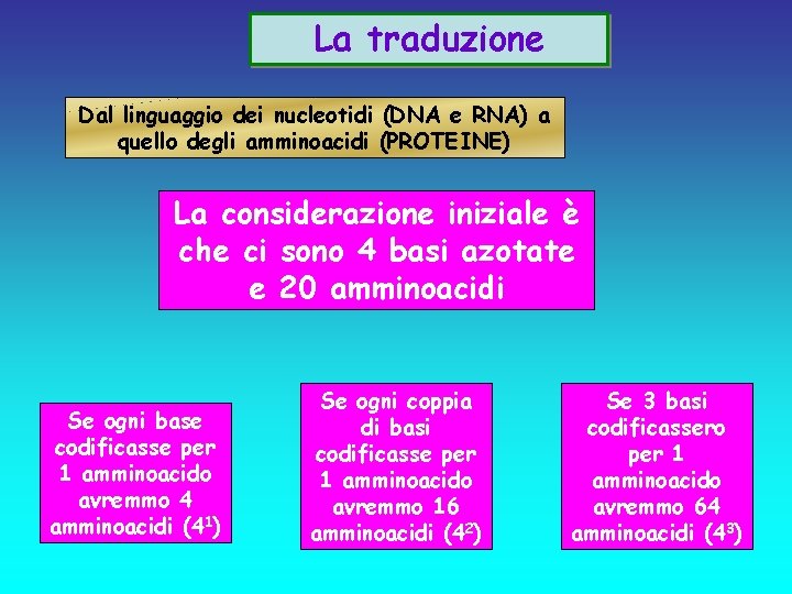 La traduzione Dal linguaggio dei nucleotidi (DNA e RNA) a quello degli amminoacidi (PROTEINE)