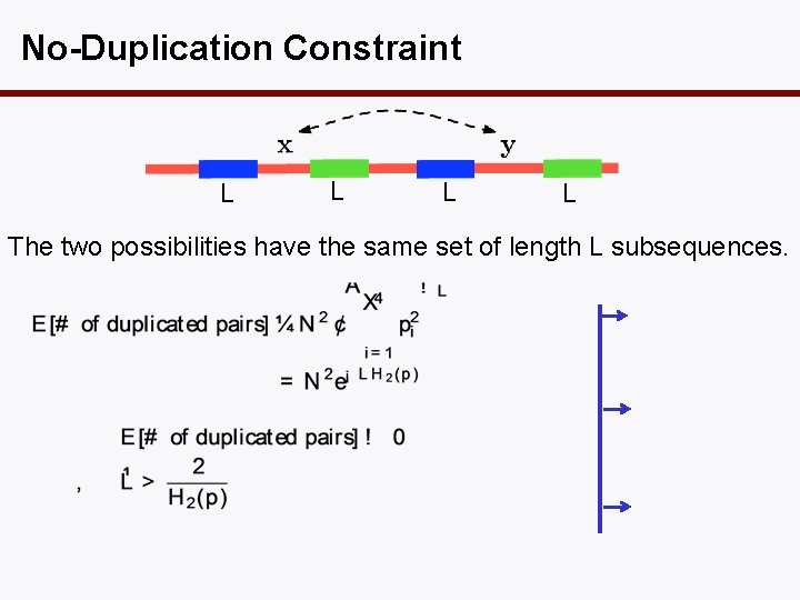 No-Duplication Constraint L L The two possibilities have the same set of length L
