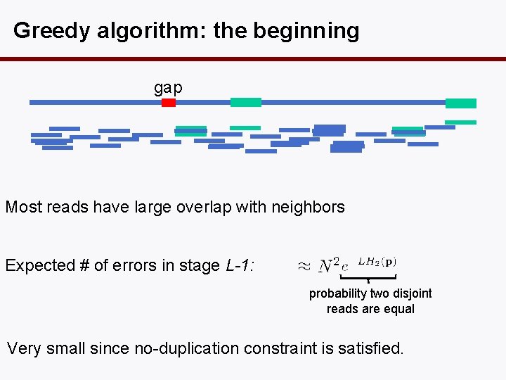Greedy algorithm: the beginning gap Most reads have large overlap with neighbors Expected #