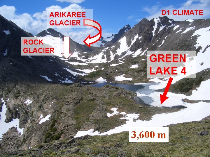 ARIKAREE GLACIER ROCK GLACIER D 1 CLIMATE GREEN LAKE 4 3, 600 m 