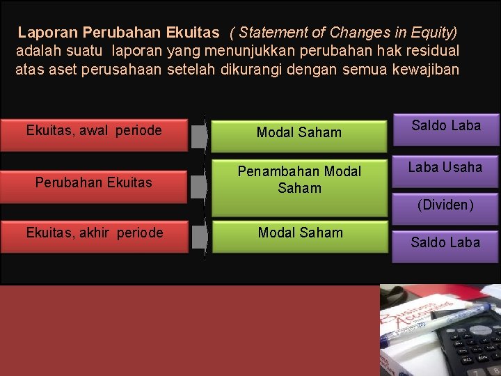 Laporan Perubahan Ekuitas ( Statement of Changes in Equity) adalah suatu laporan yang menunjukkan