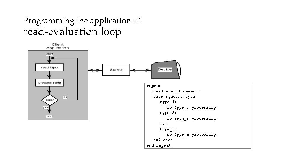 Programming the application - 1 read-evaluation loop repeat read-event(myevent) case myevent. type_1: do type_1