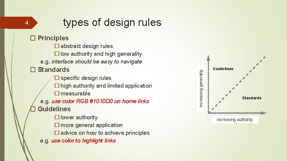 types of design rules � Principles � abstract design rules � low authority and
