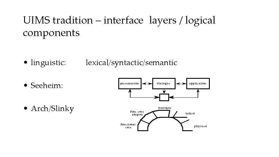UIMS tradition – interface layers / logical components • linguistic: • Seeheim: • Arch/Slinky