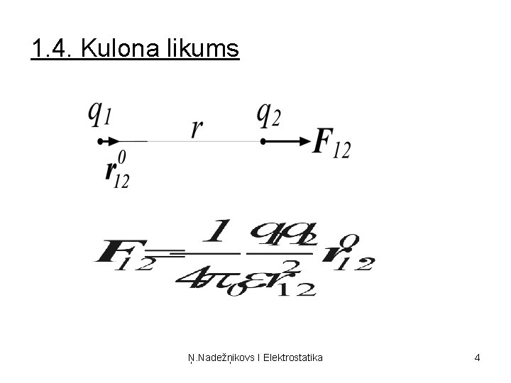 1. 4. Kulona likums Ņ. Nadežņikovs I Elektrostatika 4 