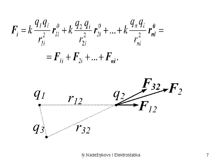 Ņ. Nadežņikovs I Elektrostatika 7 