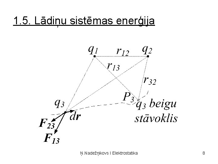 1. 5. Lādiņu sistēmas enerģija Ņ. Nadežņikovs I Elektrostatika 8 