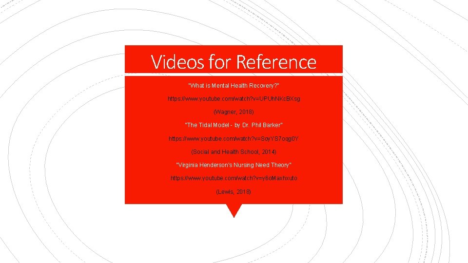 Videos for Reference “What is Mental Health Recovery? ” https: //www. youtube. com/watch? v=UPUh.