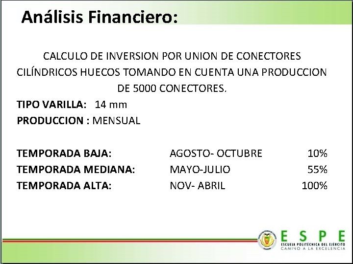 Análisis Financiero: CALCULO DE INVERSION POR UNION DE CONECTORES CILÍNDRICOS HUECOS TOMANDO EN CUENTA