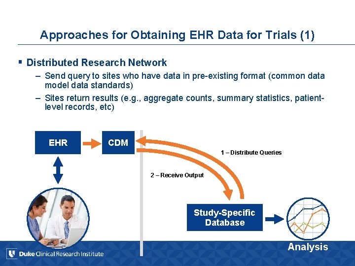 Approaches for Obtaining EHR Data for Trials (1) § Distributed Research Network – Send