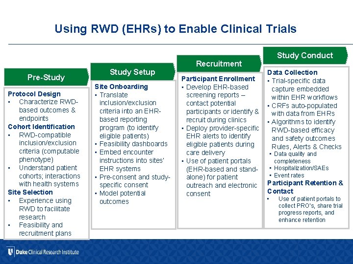 Using RWD (EHRs) to Enable Clinical Trials Pre-Study Protocol Design • Characterize RWDbased outcomes