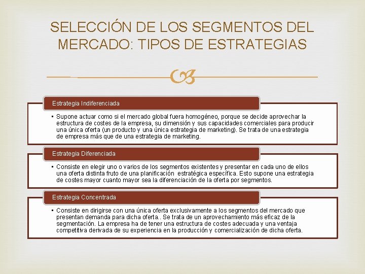 SELECCIÓN DE LOS SEGMENTOS DEL MERCADO: TIPOS DE ESTRATEGIAS Estrategia Indiferenciada • Supone actuar