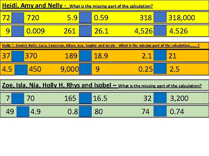 Heidi, Amy and Nelly - 72 9 720 0. 009 What is the missing